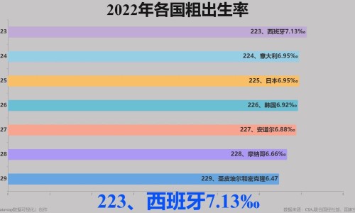 妊娠期间胆固醇高的原因网 - 怀孕期胆固醇高的原因,妊娠期间胆固醇高的原因是